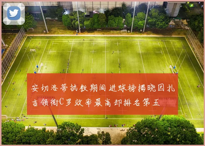 安切洛蒂执教期间进球榜揭晓因扎吉领衔C罗效率最高却排名第五
